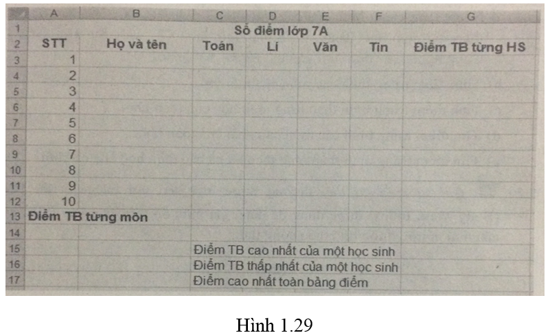 Bài 17 trang 34 Sách bài tập Tin học lớp 7 | Giải sách bài tập Tin học 7 hay nhất tại VietJack