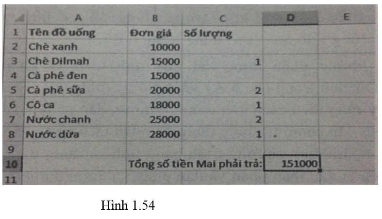 Bài 18 trang 22 Sách bài tập Tin học lớp 7 | Giải sách bài tập Tin học 7 hay nhất tại VietJack