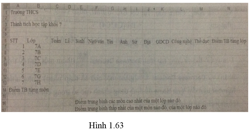 Bài 19 trang 35 Sách bài tập Tin học lớp 7 | Giải sách bài tập Tin học 7 hay nhất tại VietJack