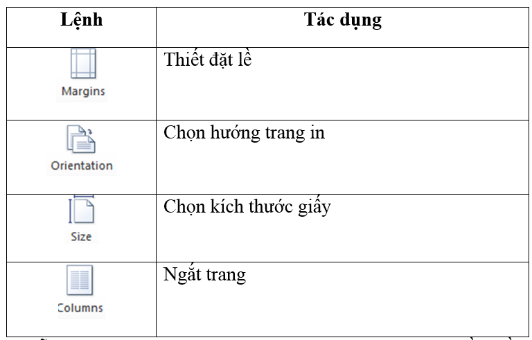 Bài 3 trang 42 Sách bài tập Tin học lớp 7 | Giải sách bài tập Tin học 7 hay nhất tại VietJack