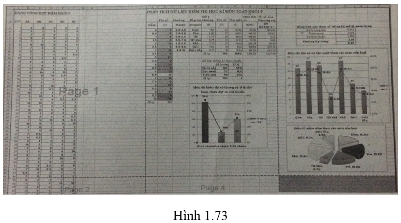 Bài 7 trang 44 Sách bài tập Tin học lớp 7 | Giải sách bài tập Tin học 7 hay nhất tại VietJack