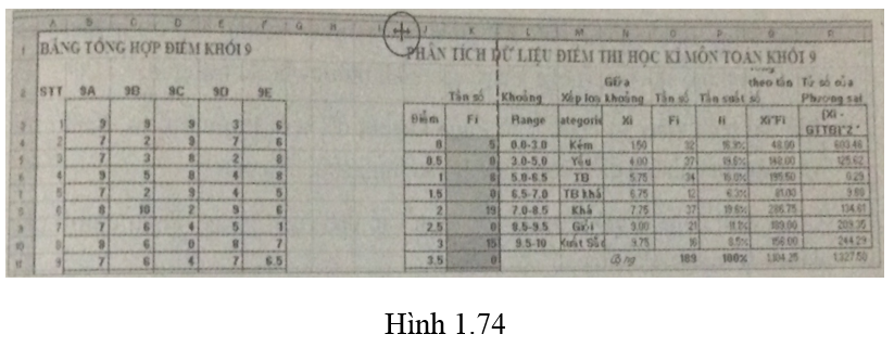 Bài 7 trang 44 Sách bài tập Tin học lớp 7 | Giải sách bài tập Tin học 7 hay nhất tại VietJack