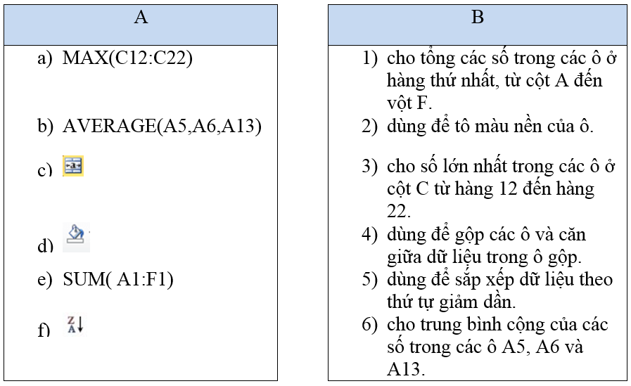 Bài 8 trang 60 Sách bài tập Tin học lớp 7 | Giải sách bài tập Tin học 7 hay nhất tại VietJack