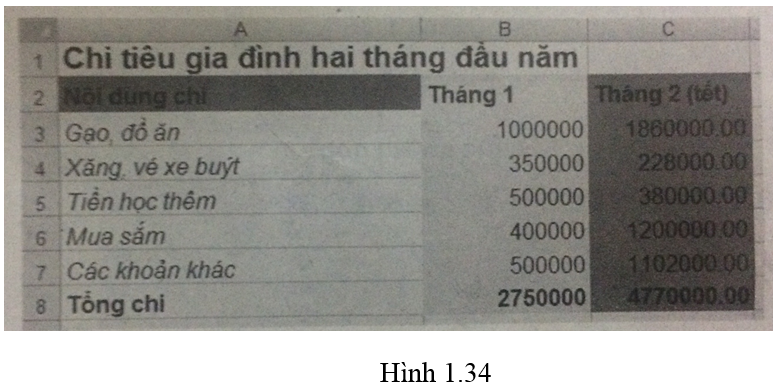 Bài 9 trang 39 Sách bài tập Tin học lớp 7 | Giải sách bài tập Tin học 7 hay nhất tại VietJack