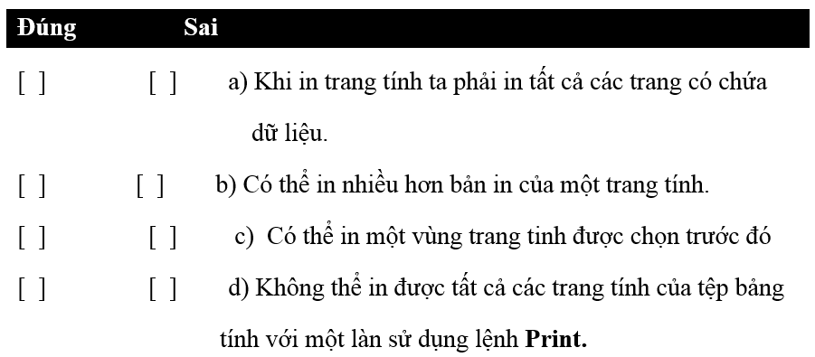 Bài 9 trang 46 Sách bài tập Tin học lớp 7 | Giải sách bài tập Tin học 7 hay nhất tại VietJack