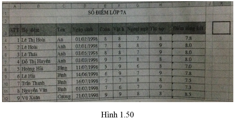 Bài 9 trang 52 Sách bài tập Tin học lớp 7 | Giải sách bài tập Tin học 7 hay nhất tại VietJack