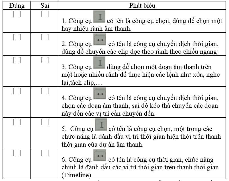 Bài 15 trang 101 SBT Tin học 9 | Giải sách bài tập Tin học 9 hay nhất tại VietJack