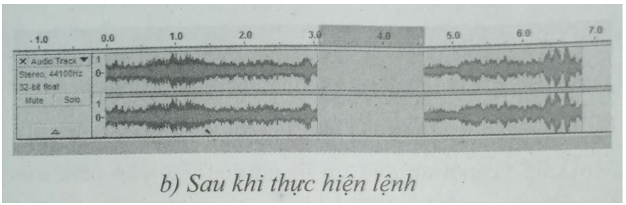 Bài 3, 4, 5, 6, 7, 8, 9, 10, 11, 12, 13, 14 trang 96, 97, 98, 99, 100 SBT Tin học 9 | Giải sách bài tập Tin học 9 hay nhất tại VietJack