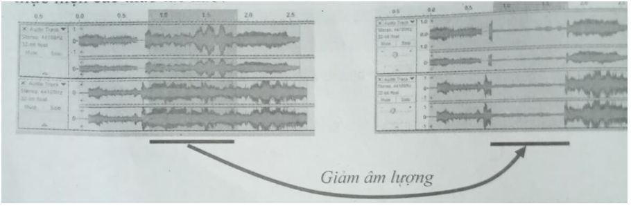 Bài 3, 4, 5, 6, 7, 8, 9, 10, 11, 12, 13, 14 trang 96, 97, 98, 99, 100 SBT Tin học 9 | Giải sách bài tập Tin học 9 hay nhất tại VietJack