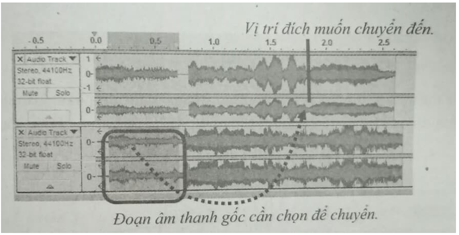 Bài 3, 4, 5, 6, 7, 8, 9, 10, 11, 12, 13, 14 trang 96, 97, 98, 99, 100 SBT Tin học 9 | Giải sách bài tập Tin học 9 hay nhất tại VietJack