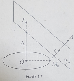 Giải sách bài tập Toán 12 | Giải sbt Toán 12