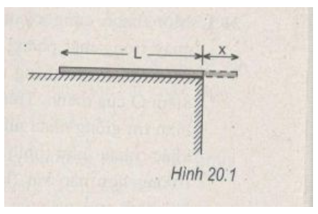 Giải sách bài tập Vật Lí 10 | Giải sbt Vật Lí 10