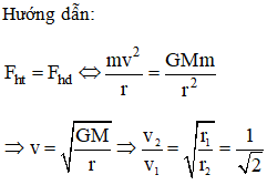 Giải sách bài tập Vật Lí 10 | Giải sbt Vật Lí 10