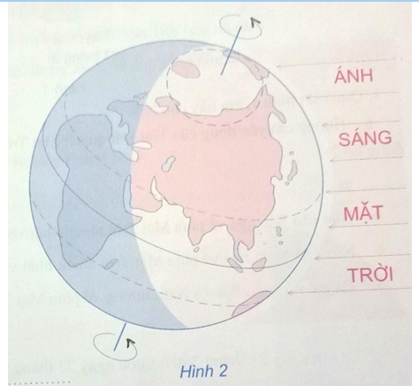 SBT địa lý  6 Bài 7: Sự vận động tự quay quanh trục của Trái Đất và các hệ quả | Giải tập bản đồ địa lý lớp 6