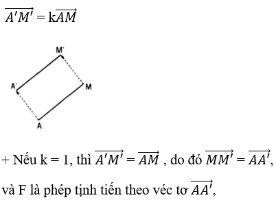 Giải Toán 11 nâng cao | Giải bài tập Toán lớp 11 nâng cao