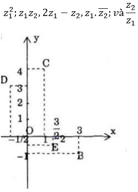 Giải Toán 12 nâng cao | Giải bài tập Toán lớp 12 nâng cao