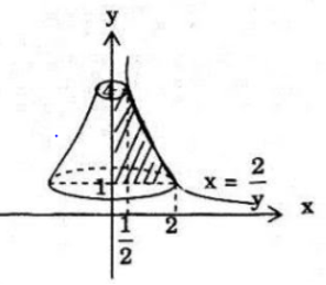 Giải Toán 12 nâng cao | Giải bài tập Toán lớp 12 nâng cao