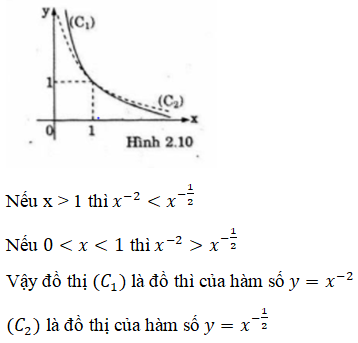 Giải Toán 12 nâng cao | Giải bài tập Toán lớp 12 nâng cao