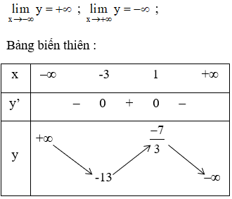 Giải bài 2 trang 145 sgk Giải tích 12 | Để học tốt Toán 12