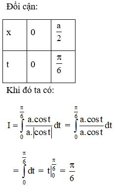 Giải bài 3 trang 113 sgk Giải tích 12 | Để học tốt Toán 12