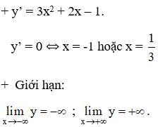 Giải bài 3 trang 146 sgk Giải tích 12 | Để học tốt Toán 12