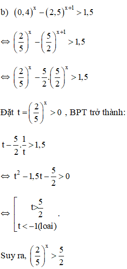 Giải bài 8 trang 90 sgk Giải tích 12 | Để học tốt Toán 12