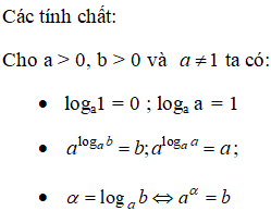 Giải bài tập Giải tích 12 | Để học tốt Toán 12