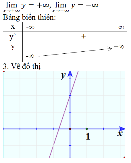 Giải bài tập Toán 12 | Giải Toán lớp 12