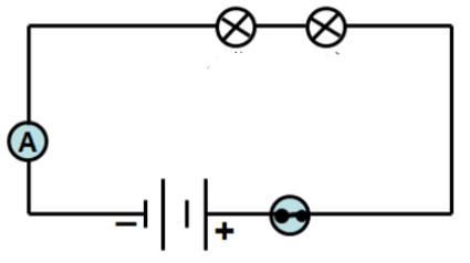 Bài 57. Thực Hành : Vẽ sơ đồ lắp đặt mạch điện