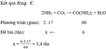 Bài 11: Phân bón hóa học