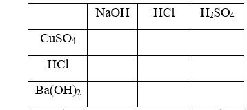 Bài 12: Mối quan hệ giữa các loại hợp chất vô cơ
