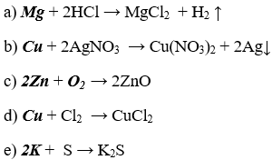 Bài 16: Tính chất hóa học của kim loại