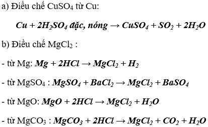 Bài 17: Dãy hoạt động hóa học của kim loại