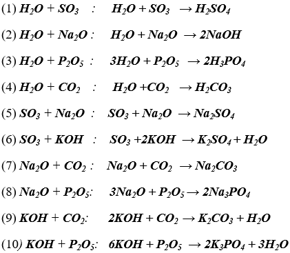 Bài 2: Một số oxit quan trọng: Lưu huỳnh Đioxit