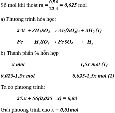 Bài 22: Luyện tập chương 2: Kim loại