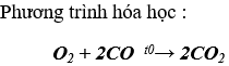 Bài 28: Các oxit của cacbon