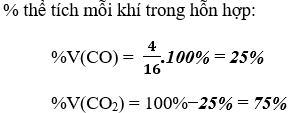 Bài 28: Các oxit của cacbon