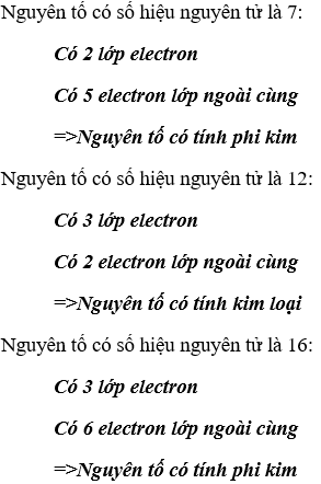 Bài 31: Sơ lược về bảng tuần hoàn các nguyên tố hóa học