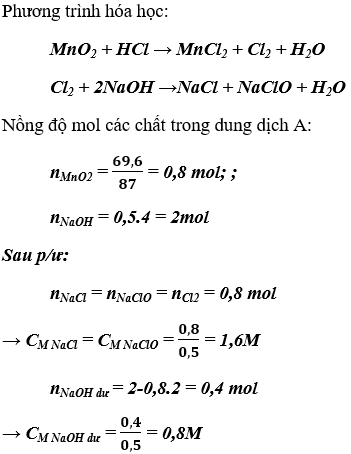 Bài 32: Luyện tập chương 3: Phi kim - Sơ lược về bảng tuần hoàn các nguyên tố hóa học