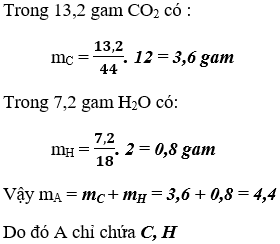 Bài 34: Khái niệm về hợp chất hữu cơ và hóa học hữu cơ