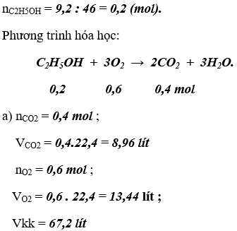 Bài 44: Rượu etylic