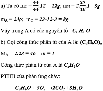 Bài 46: Mối liên hệ giữa etilen, rượu etylic và axit axetic