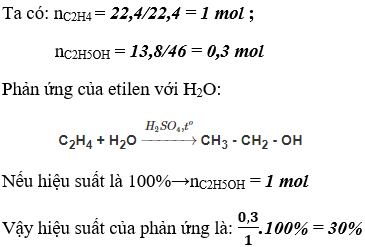 Bài 46: Mối liên hệ giữa etilen, rượu etylic và axit axetic