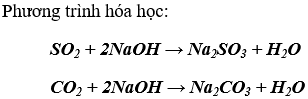 Bài 5: Luyện tập: Tính chất hóa học của oxit và axit