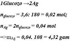 Bài 50: Glucozơ