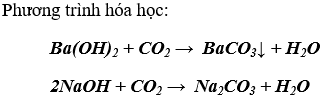 Bài 8: Một số bazơ quan trọng: Natri Hidroxit (NaOH)