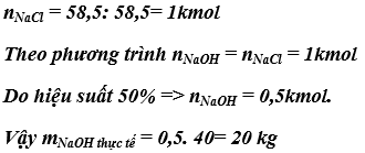 Bài 8: Một số bazơ quan trọng: Natri Hidroxit (NaOH)