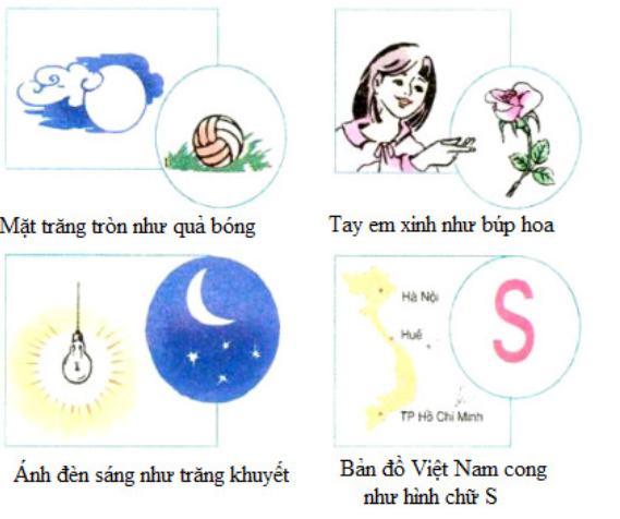 Luyện từ và câu Tuần 15 trang 75, 76, 77 Vở bài tập Tiếng Việt lớp 3 Tập 1