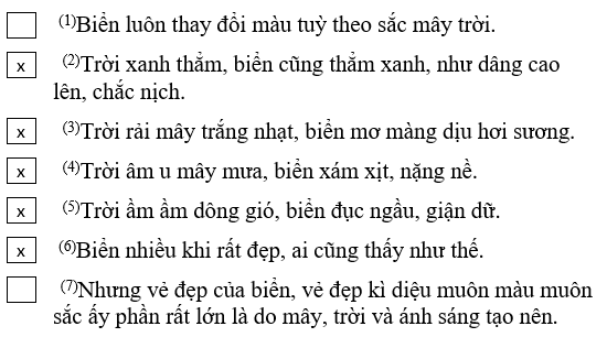 Vở bài tập Tiếng Việt lớp 5 Tập 2 trang 2, 3 - Luyện từ và câu