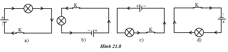 Bài 21: Sơ đồ mạch điện - Chiều dòng điện